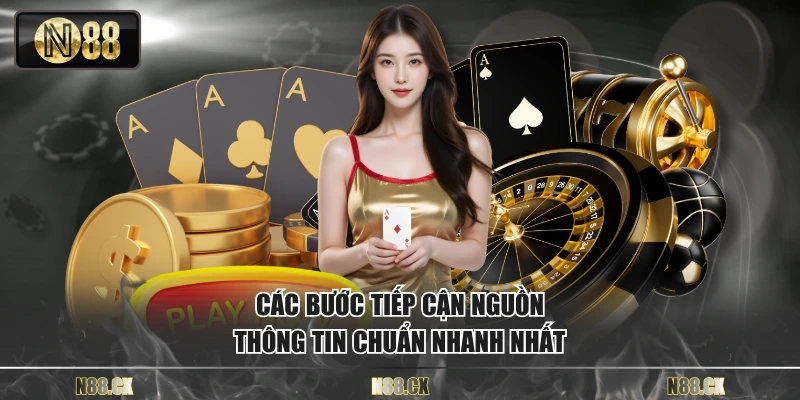 Các bước tiếp cận nguồn thông tin chuẩn nhanh nhất