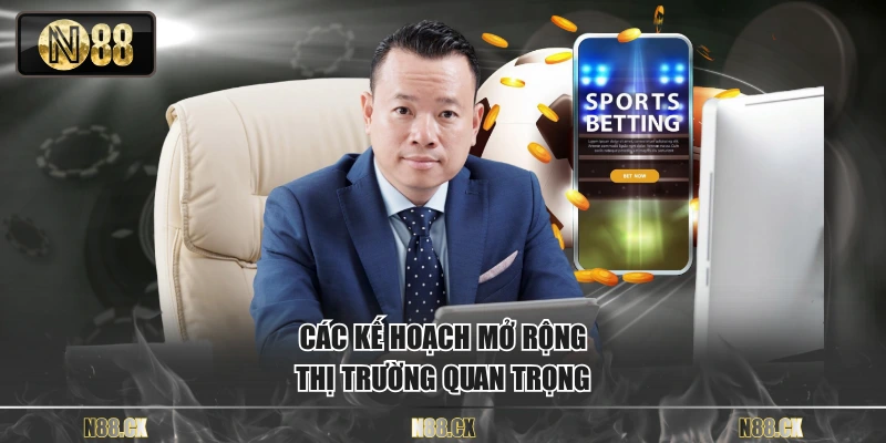 Các kế hoạch mở rộng thị trường quan trọng