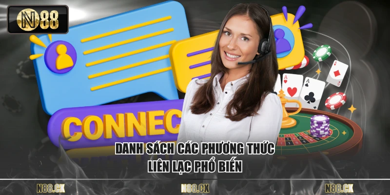 Danh sách các phương thức liên lạc phổ biến