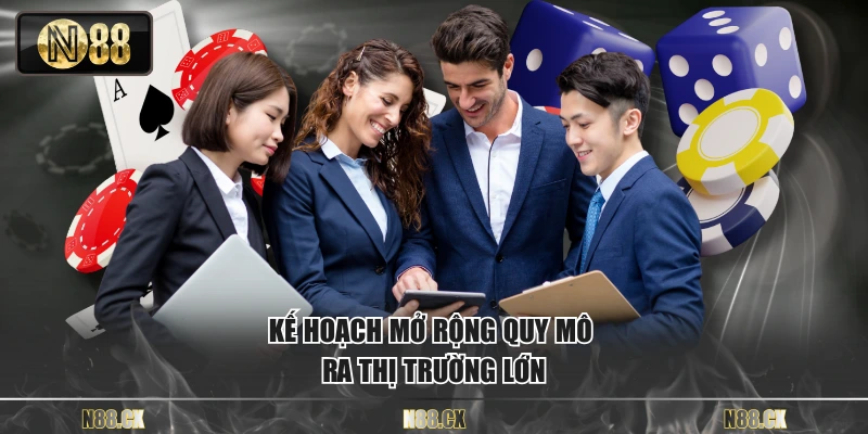 Kế hoạch mở rộng quy mô ra thị trường lớn